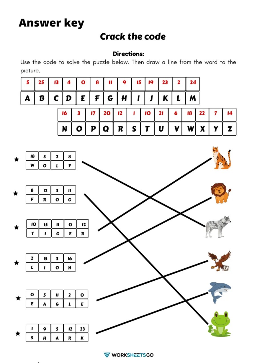Crack the code worksheets