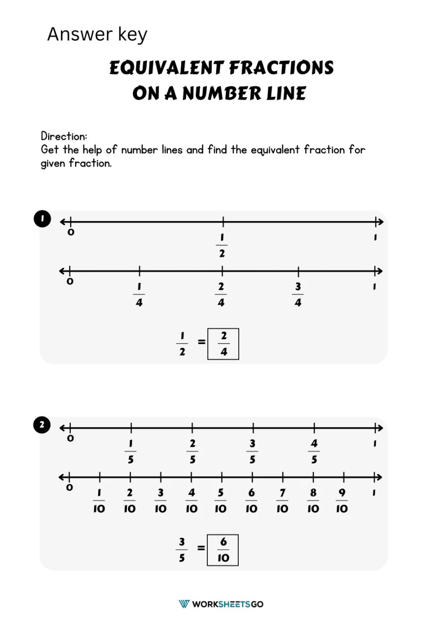 Equivalent fractions on a number line worksheets