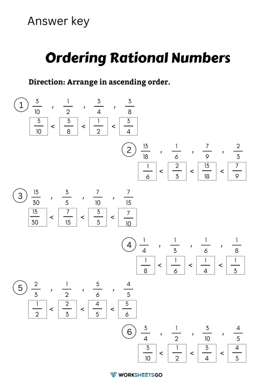 Ordering rational numbers worksheets