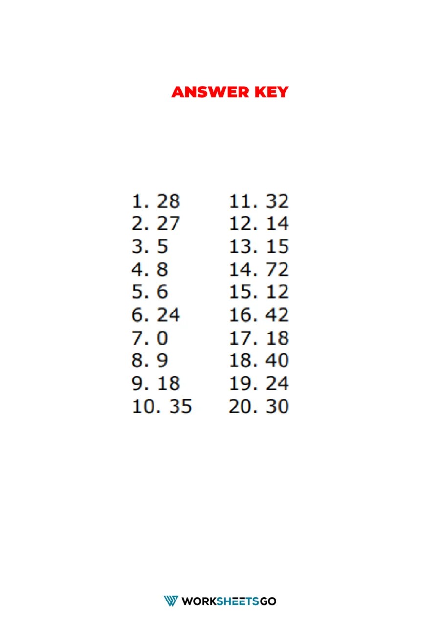 1 digit by 1 digit multiplication worksheets