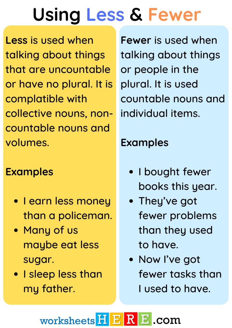 Using Less And Fewer Example Sentences Pdf Worksheet - Premium City Image Gallery - Retina