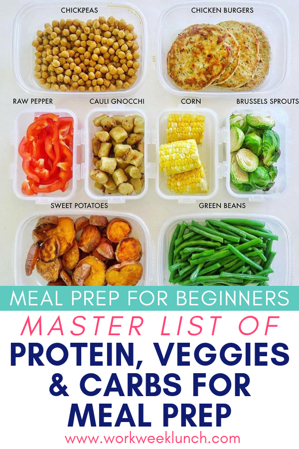 The Master List Of Protein Veggies And Carbs For Meal Prep