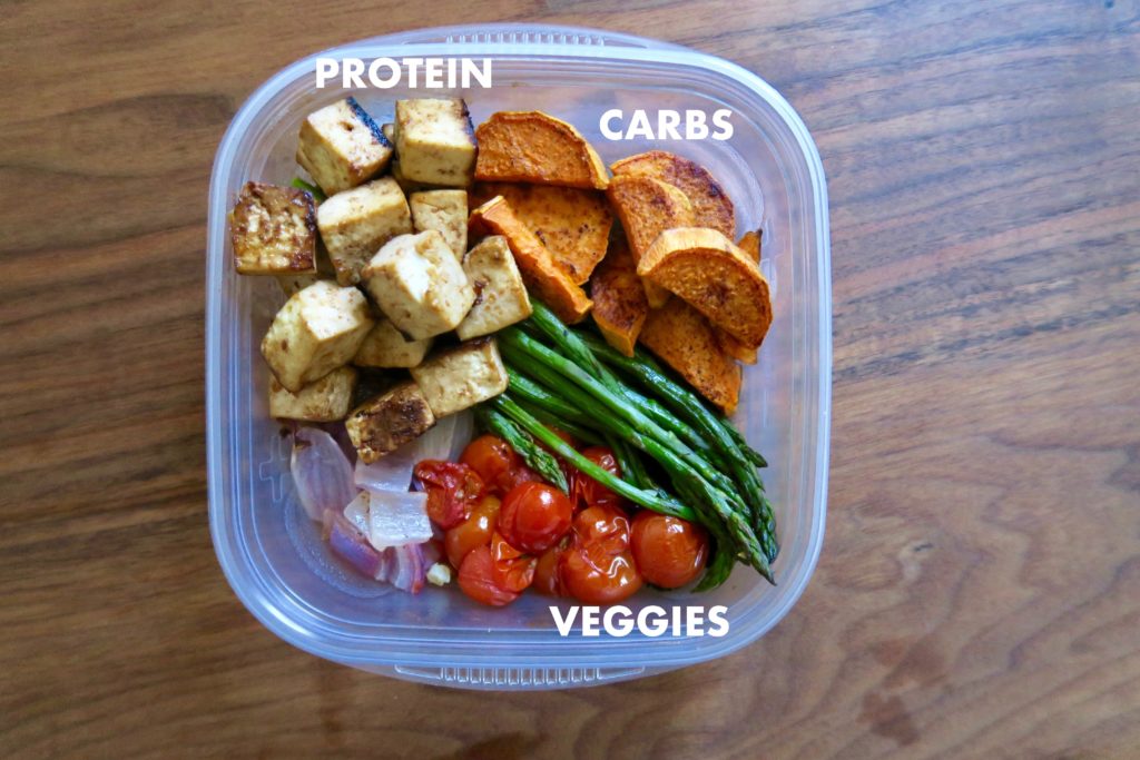 Carb Calculator Carb Protein Fat Ratio Carbohydra In Health