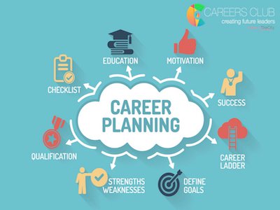 career-planning-and-goals-feature-event