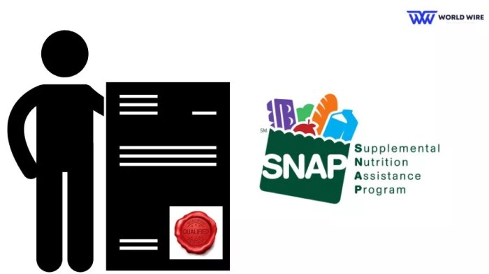 Supplemental Nutrition Assistance Program - World-Wire Supplemental Nutrition Assistance Program - World-Wire