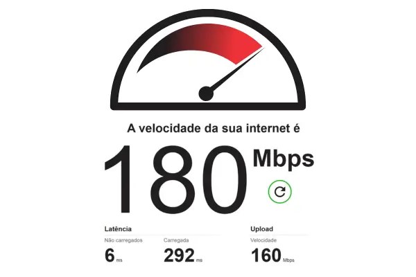 Teste de Velocidade de Internet: Como Funciona