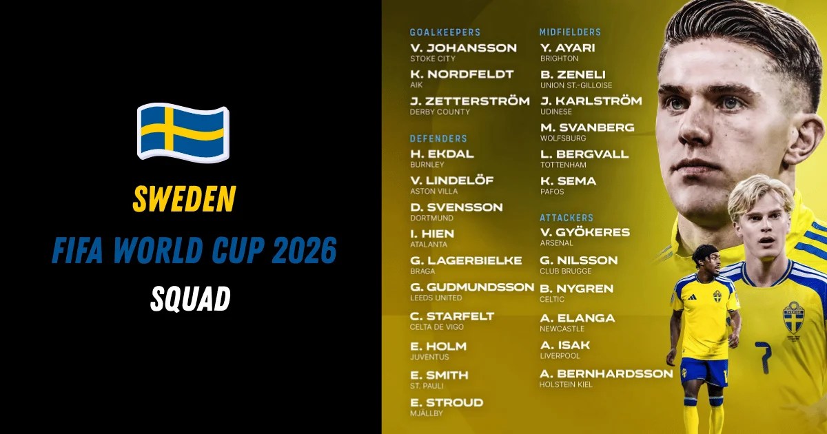 Sweden World Cup Squad 2026 Full 26 Player Roster Results Sweden World Cup Squad 2026 