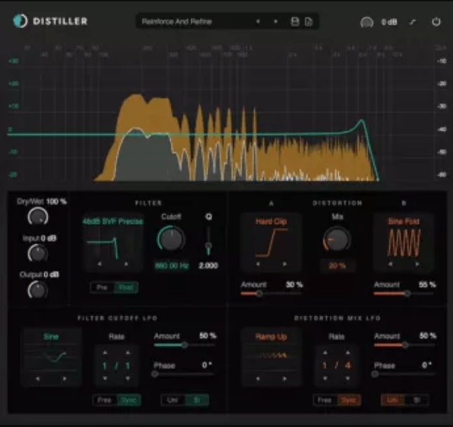 Diginoiz Distiller v1.0.0 Patched