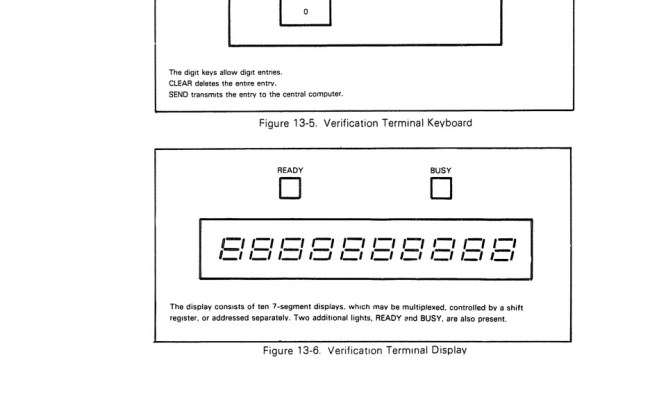 Z80 Assembly Language Programming