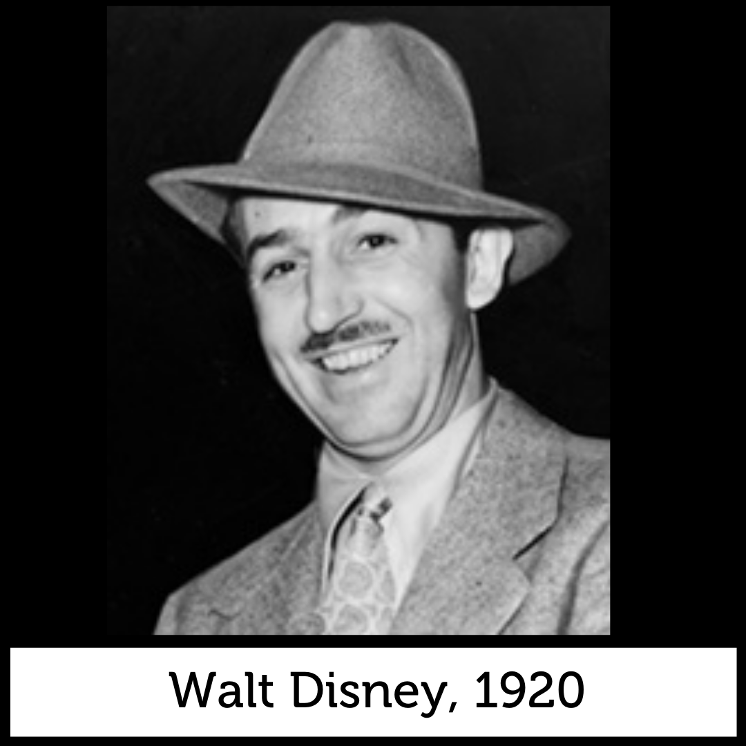 Quick history: early animation