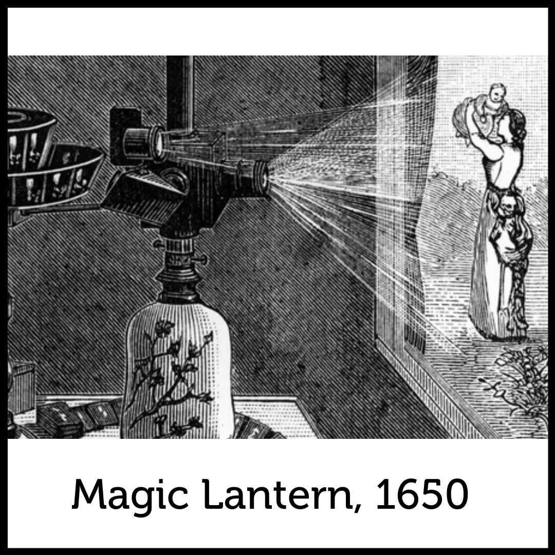 Quick history: early animation