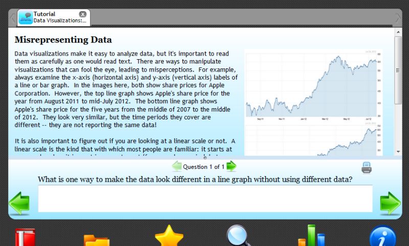 Solution A Guide To Interpreting And Communicating Data Visualizations - Best Colorful Arts in Retina