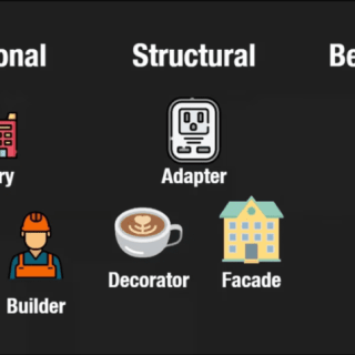 Neetcode.io – Object Oriented Design Patterns