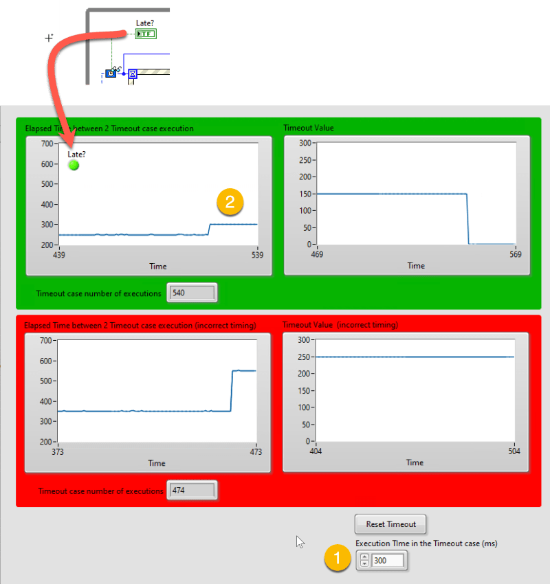 Helper Loop Periodic Timing Wovalab Open Source Projects - Stunning Full HD Dark Patterns | Free Download
