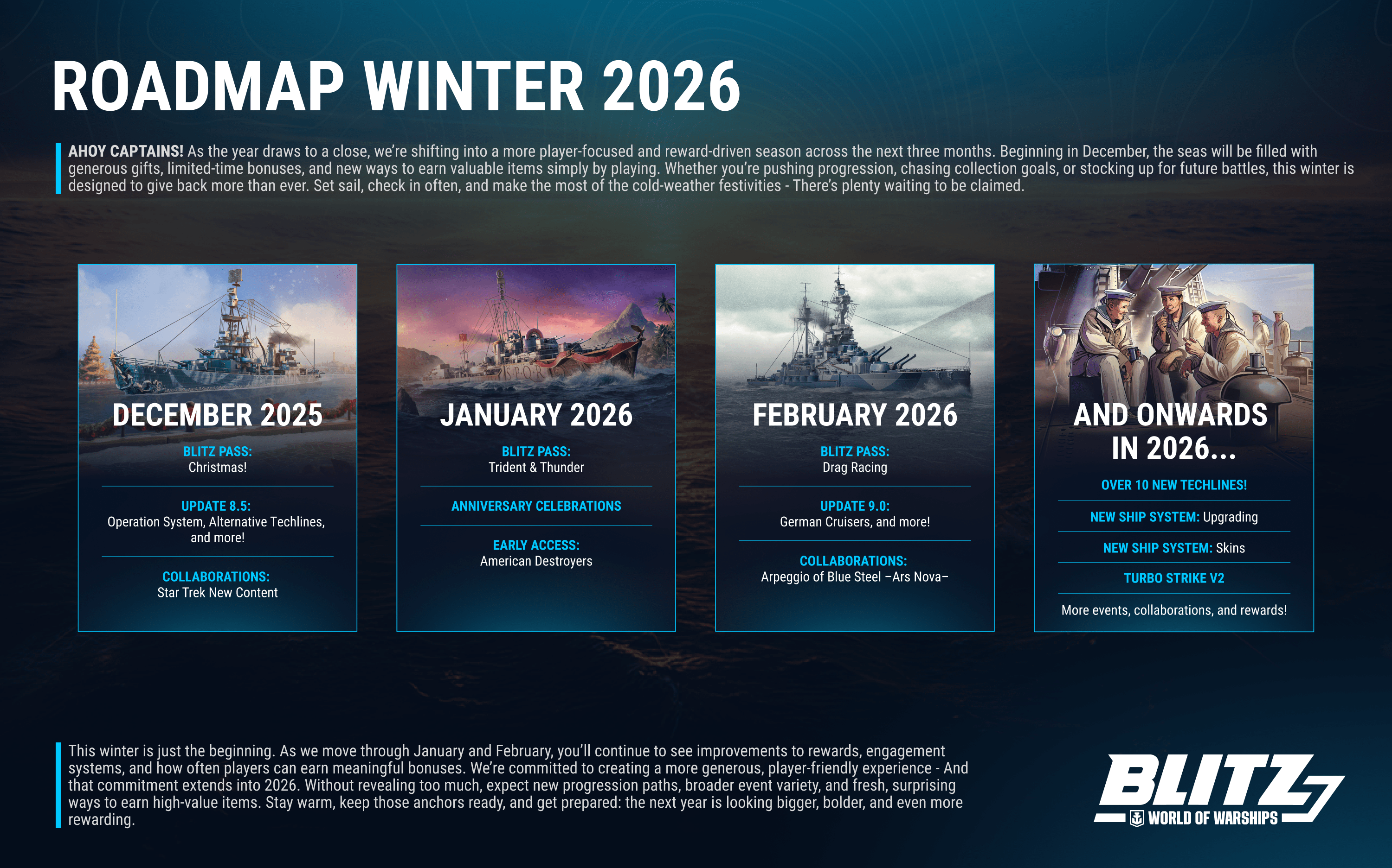 Roadmap Winter 2026 World Of Warships Blitz