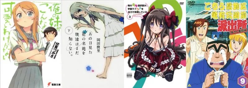 Light Novel - Significado, definição e curiosidades