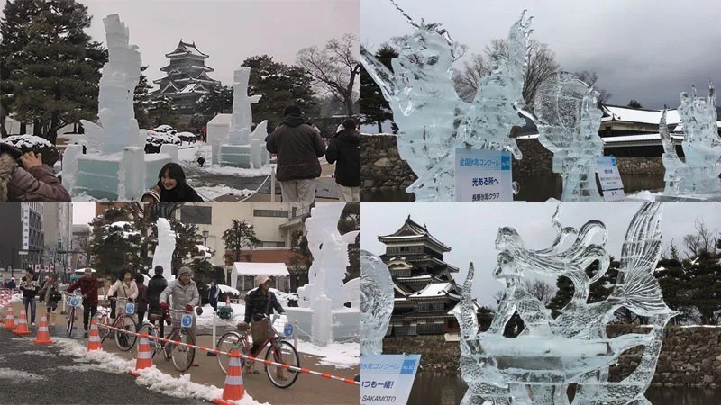 gelos