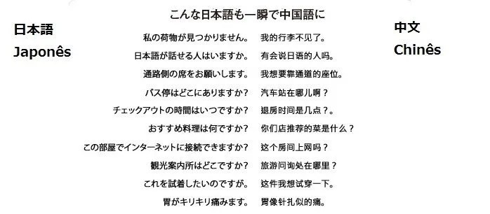 Fato ou Fake? 25 Mentiras sobre o Japão Fato ou Fake? 25 Mentiras sobre o Japão