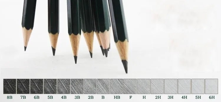 Dicas para se tornar um Mangaká - Materiais lapis