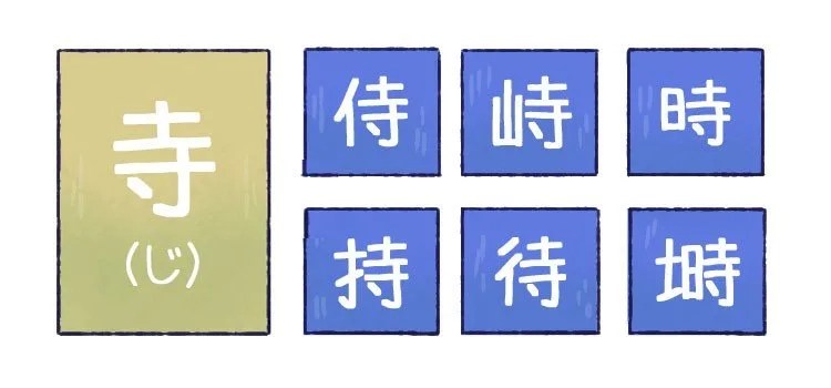 5 Formas de criar Apelidos em Japonês + Lista Apelidos em Japonês - Sugestões e Lista
