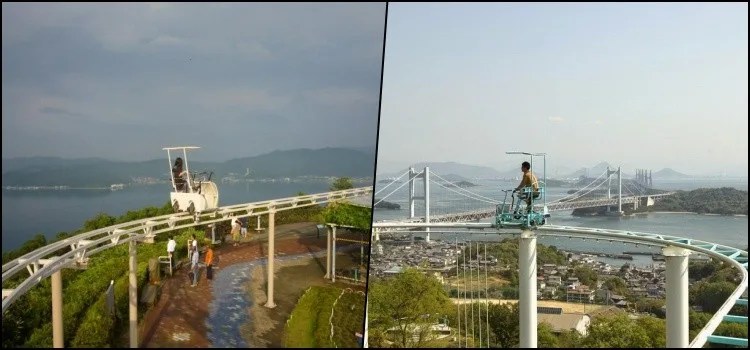 Skycycle