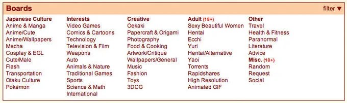 2channel e 4chan1 2chan - A influência dos fóruns e imageboard