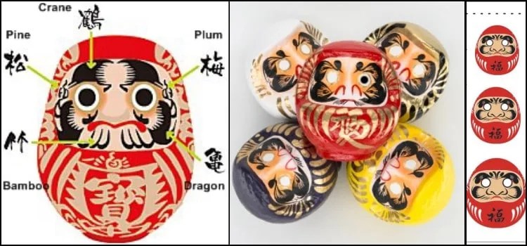 Daruma - Curiosities about the Japanese Lucky Doll