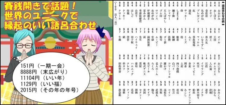 Goroawase - Trocadilhos nos números em japonês