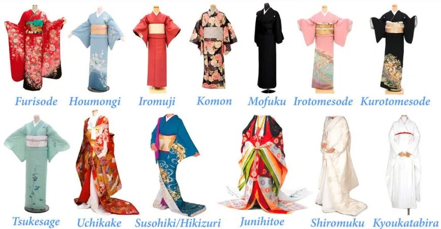 Kimono  - Partes e acessórios da roupa tradicional japonesa