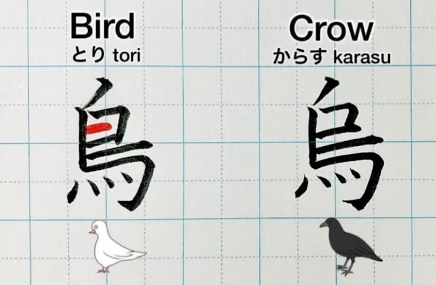 Karasu – Symbolism of the crow in Japan