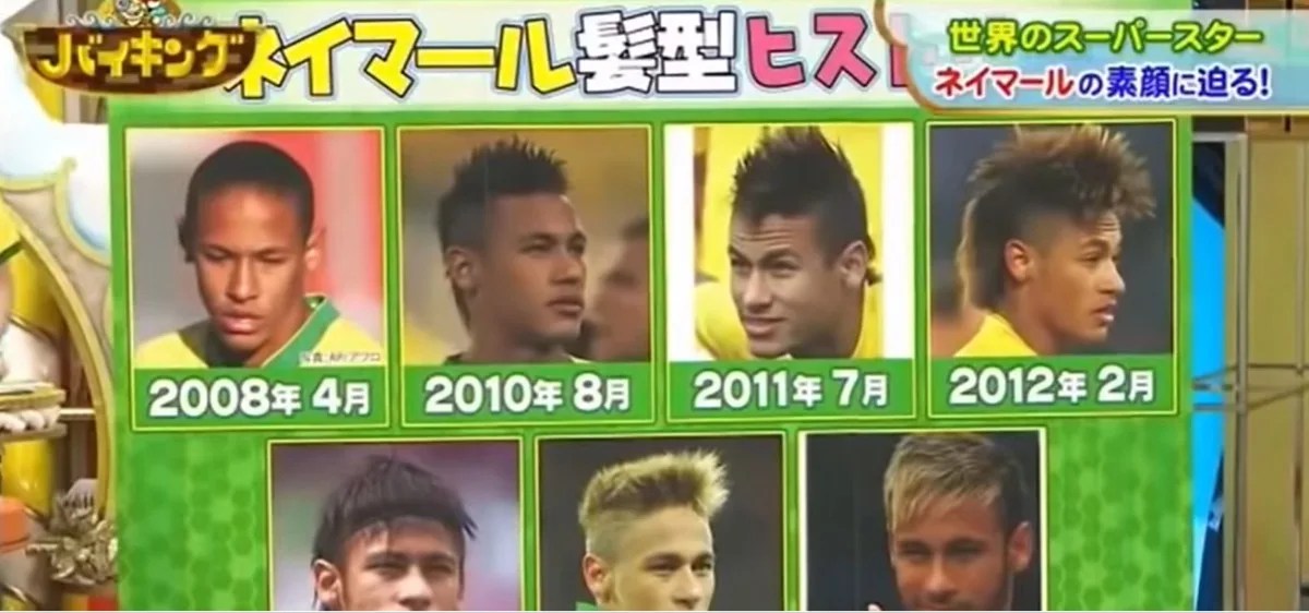 Cristiano Ronaldo e Neymar - Participações na TV japonesa