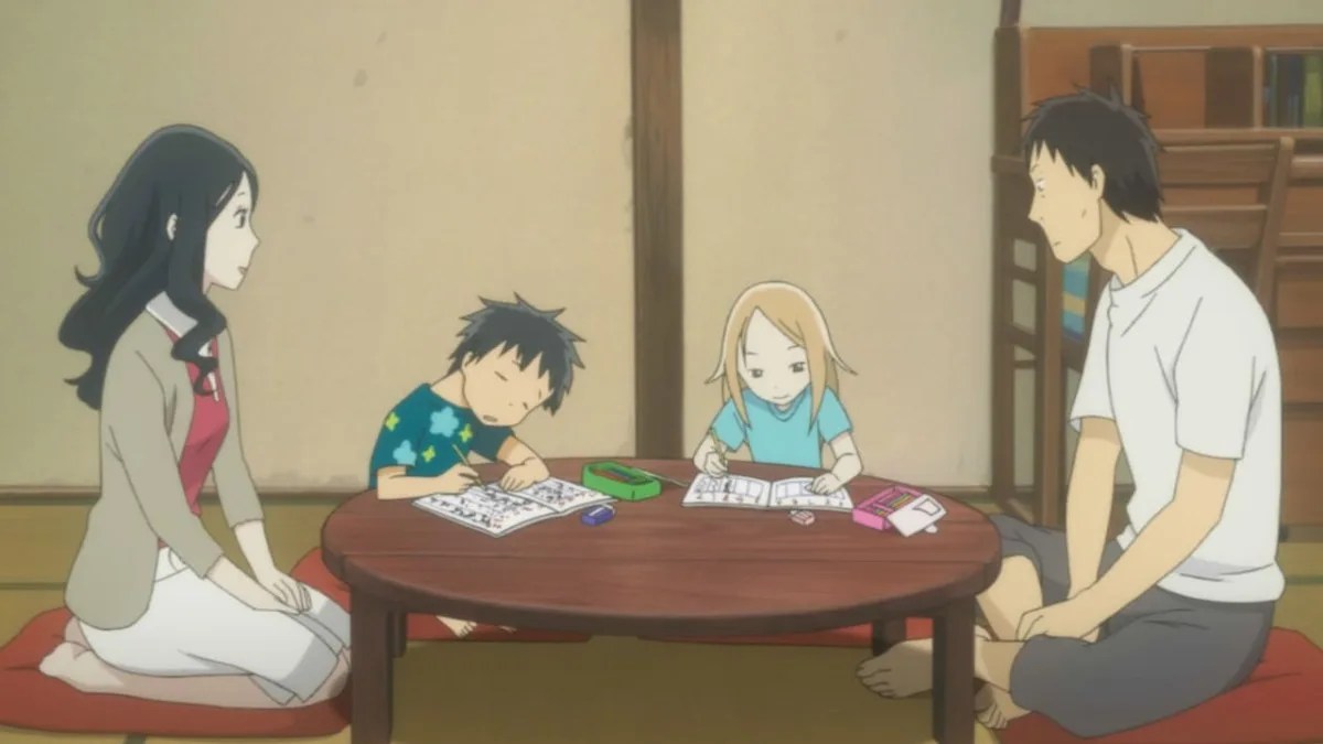 - Animes similar to Spy x Family