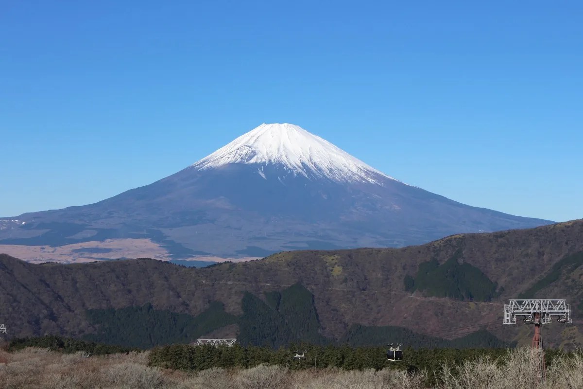 Conheça os 118 Vulcões do Japão