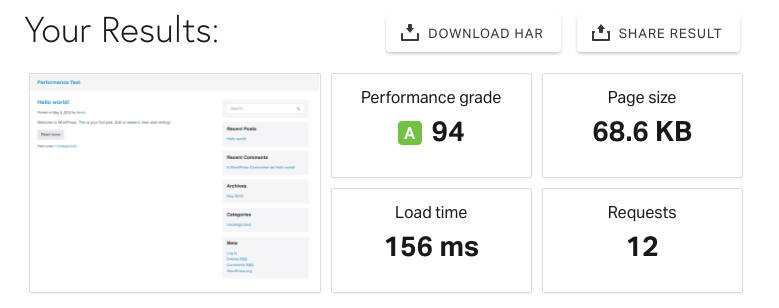 Fastest Wordpress Theme Of 2022 Page Builder Framework - Download Stunning Geometric Design | Ultra HD