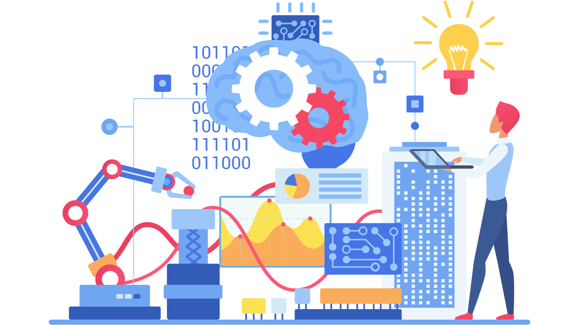 Image related to what is unsupervised learning?