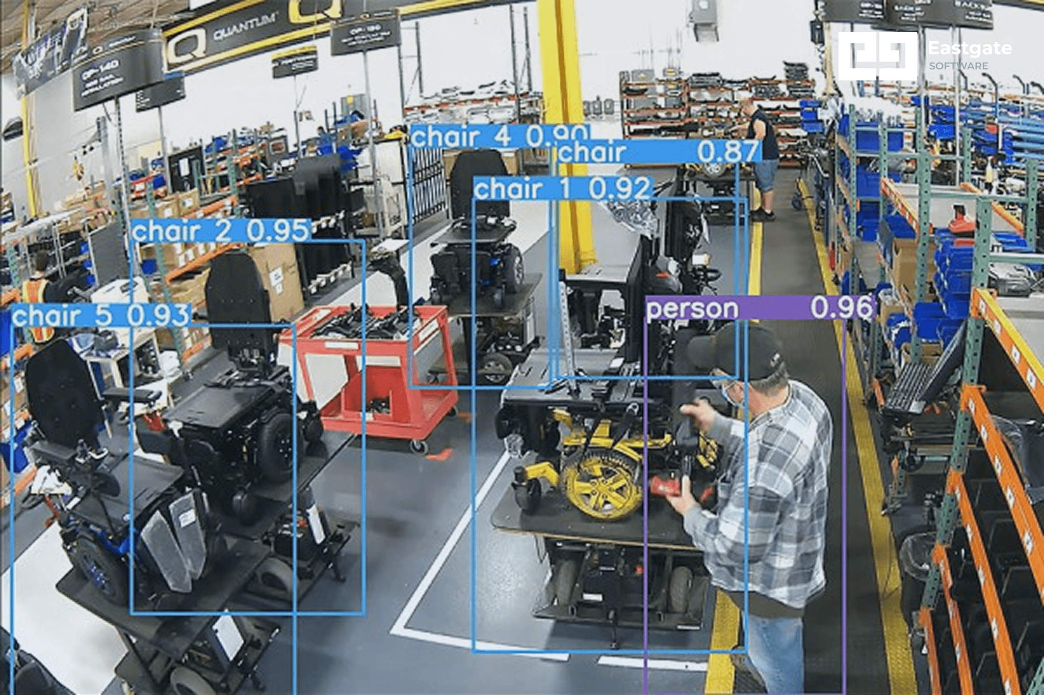 Computer Vision in Manufacturing: 6 Use Cases to Start With