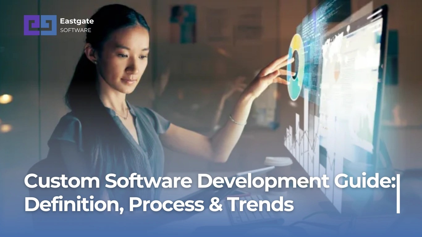 Image related to custom software development guide: definition, process and trends
