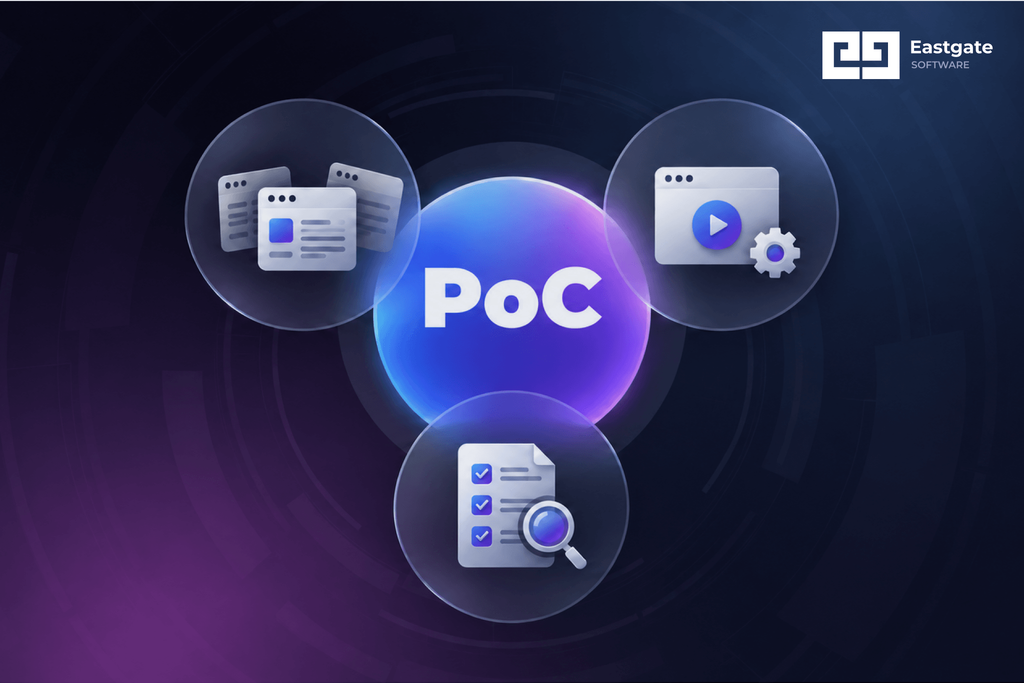 PoC Testing Software: What Tools To Pick Before You Commit