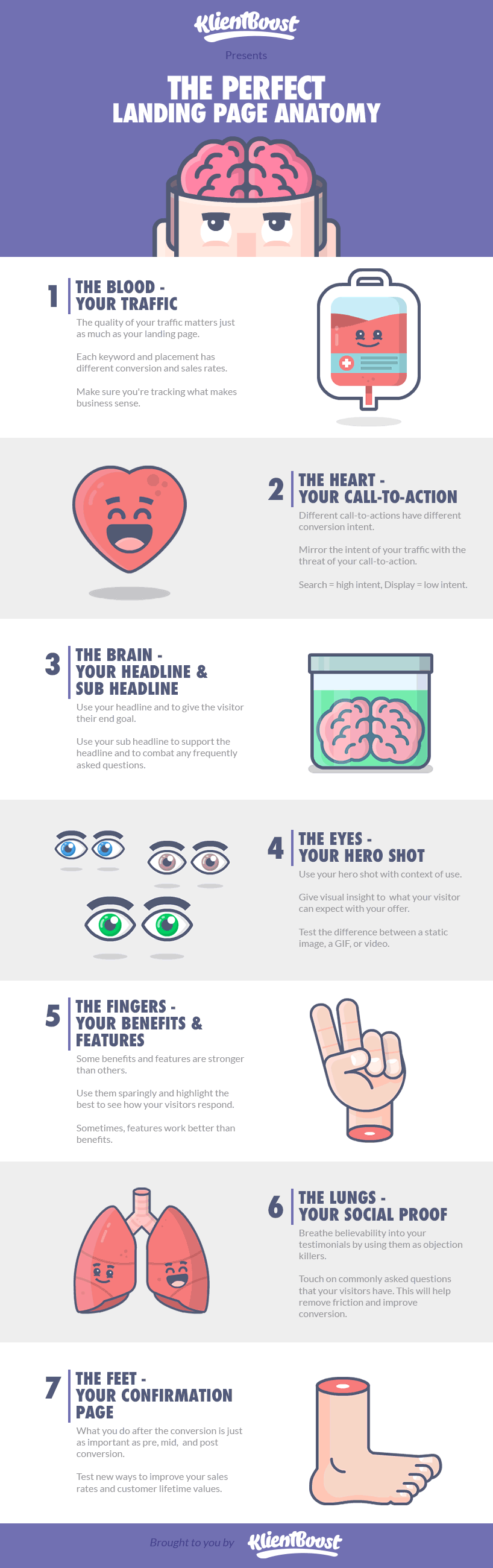 Here are eight components used by the best landing pages to drive conversions. Landing Page Anatomy Uncommon Remedies To Grow Conversion Rates