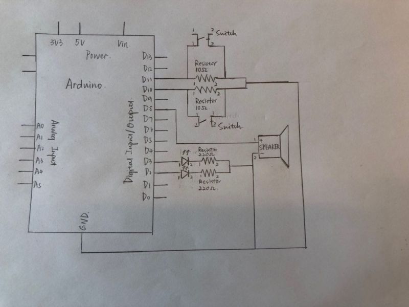 Recitation 2 Arduino Basics By Qianyue Fan Ima Documentation - Best Sunset Patterns in HD