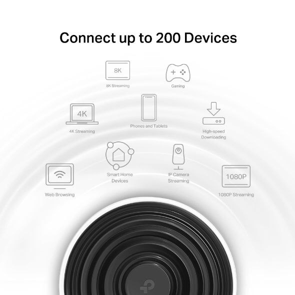 TP-Link WiFi 6E Mesh system Deco XE75 (2 pack) — image 3
