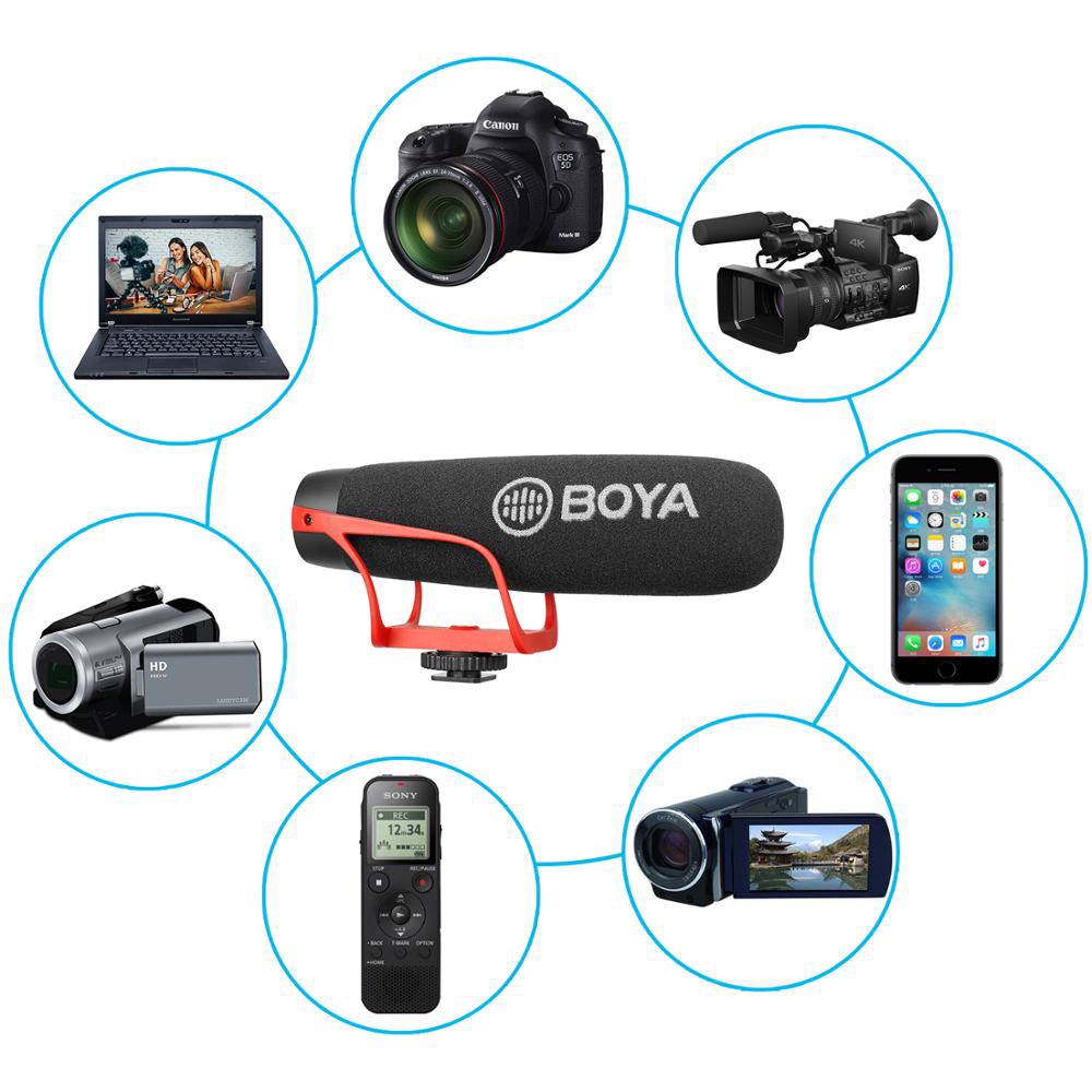 Boya BY-BM2021 Super Cardioid Shotgun Microphone — image 3
