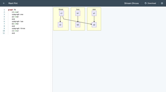 Quick Diagram Generate Diagrams And Flowcharts From Text - Premium Colorful Photo Gallery - Ultra HD