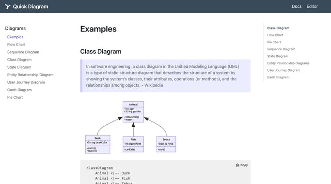 Quick Diagram Generate Diagrams And Flowcharts From Text - Best Vintage Illustrations in Mobile