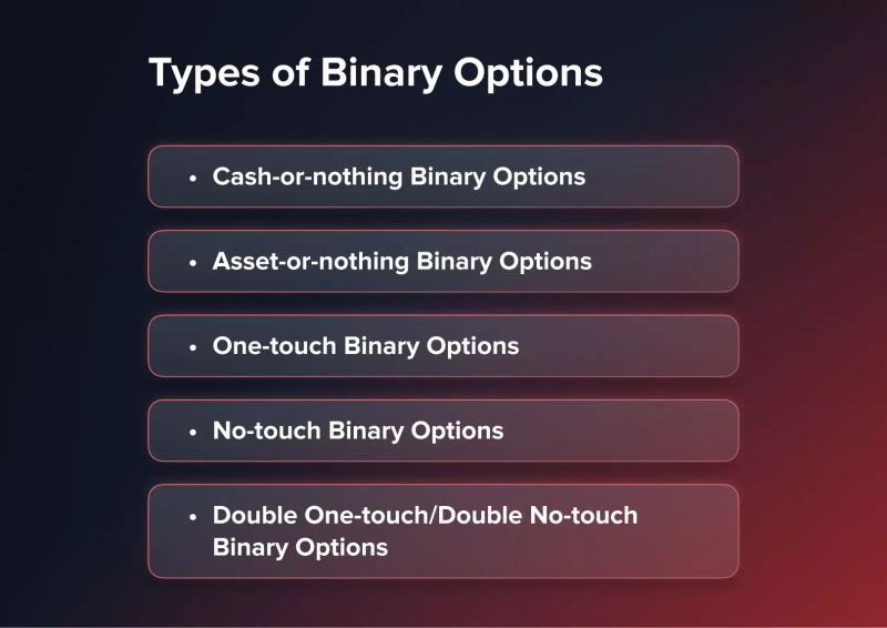 Binary Options No Touch Option Definition Binaryoption Com - Premium Minimal Photo Gallery - High Resolution
