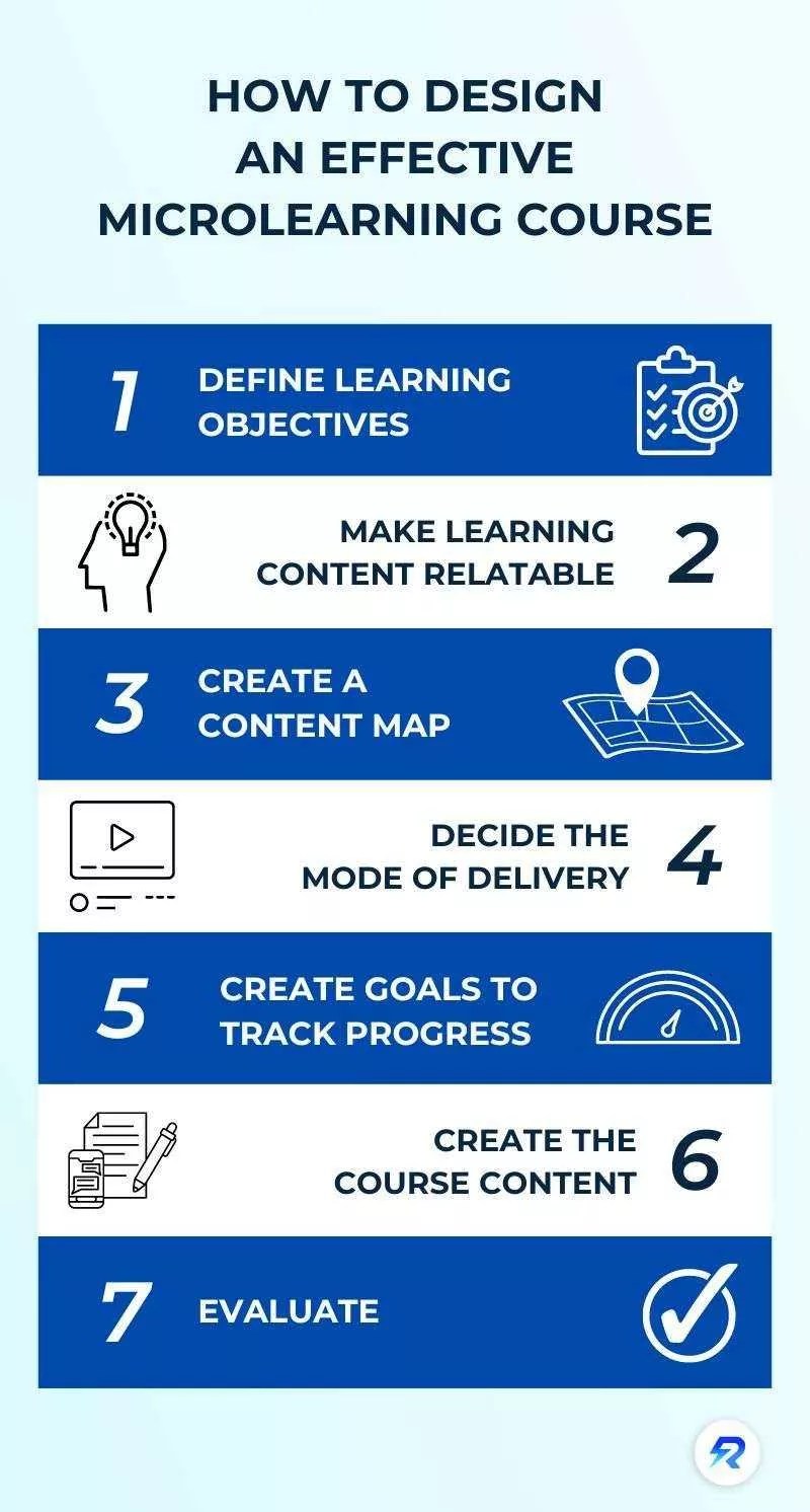 How to Design an Effective Microlearning Course