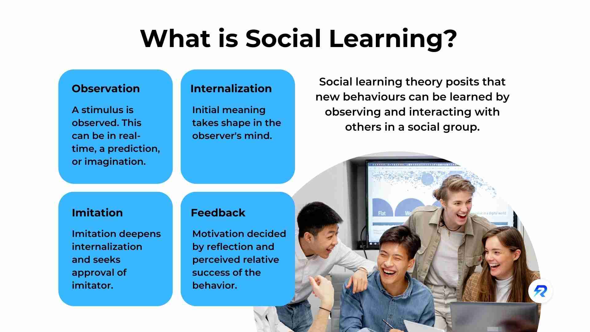 What is Social Learning?