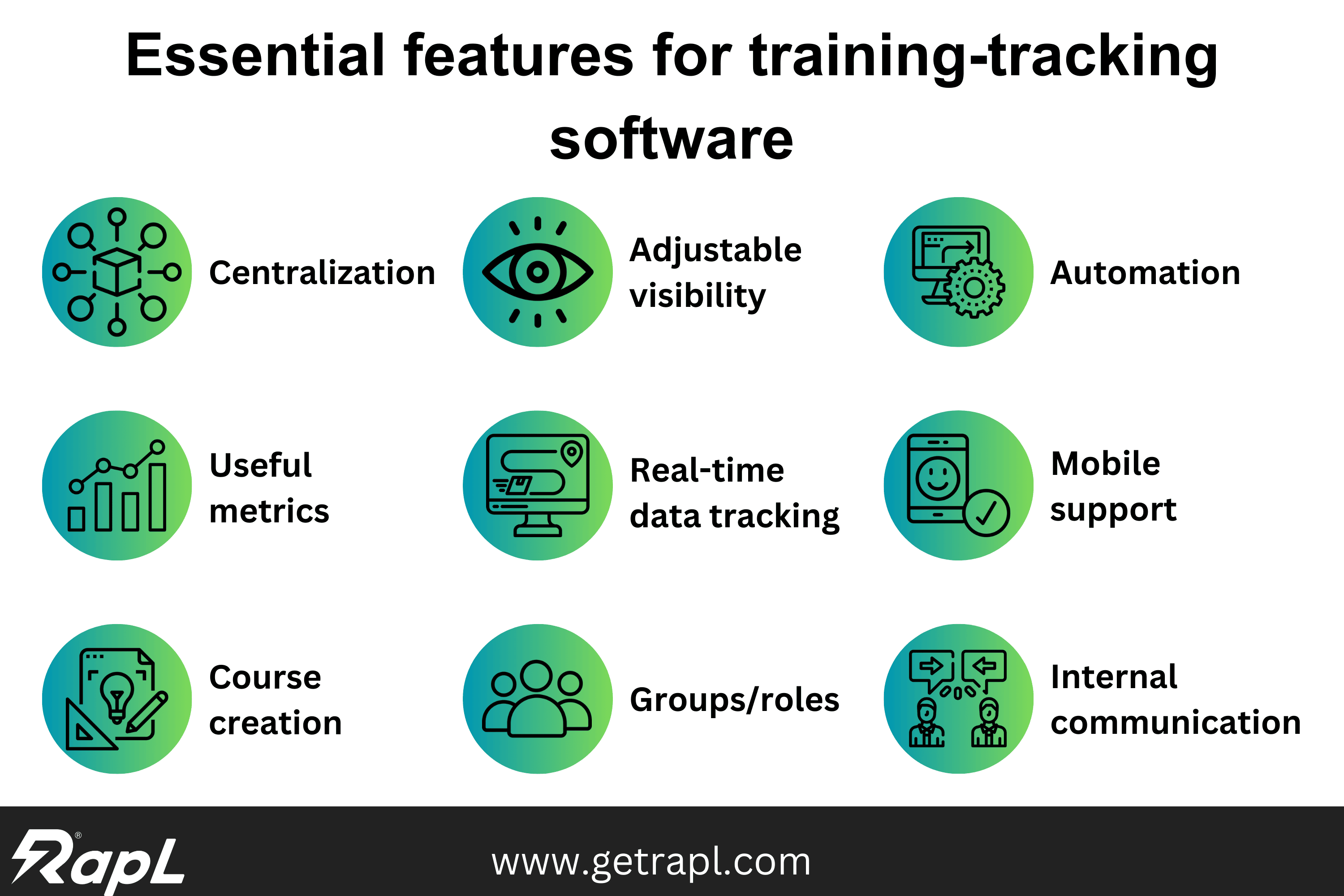 Essential features for training tracking software