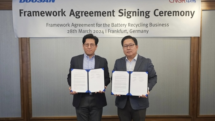 Doosan Collaborates with China&#8217;s CNGR on EV Battery Recycling