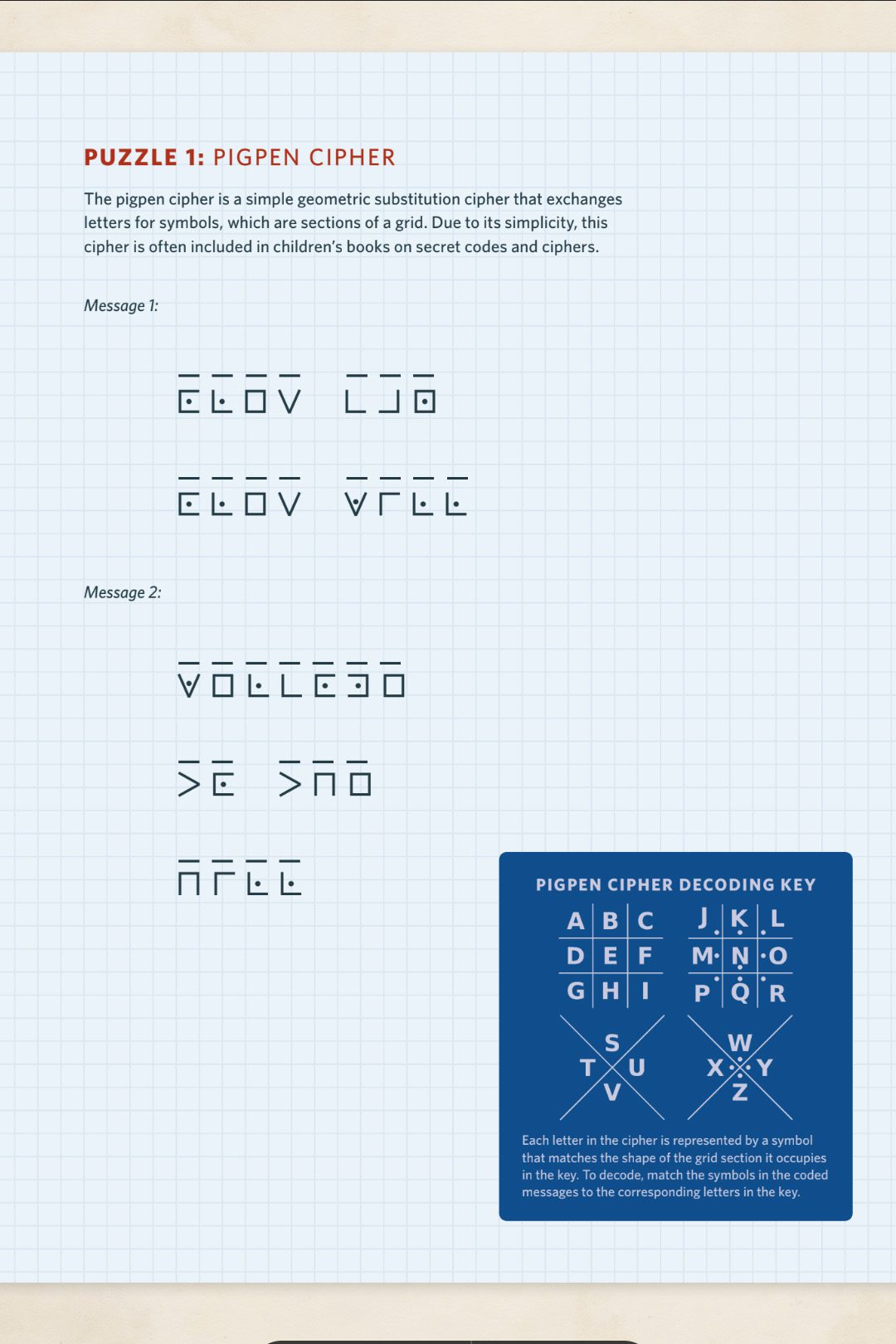 The Cipher Protocol – St. Olaf College